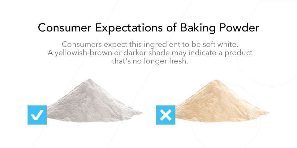 01-Consumer-Expectations-of-Baking-Powder.jpg