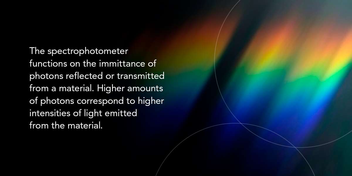 What Is a Spectrophotometer and How Does It Work?