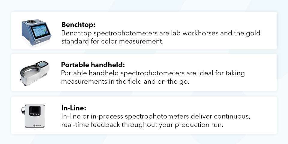 04-The-best-spectrophotometer-for-the-task.original.jpg